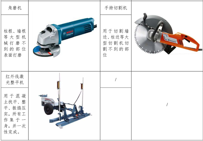 主要機具設備一覽3.png